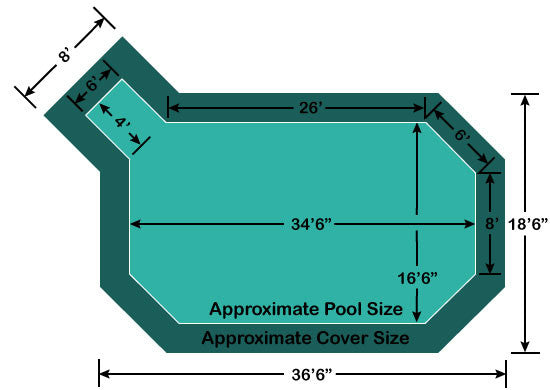 16' 6" x 34' 6" Grecian with 4' x 6' Left Step Loop-Loc II Super Dense Mesh In-Ground Pool Safety Cover