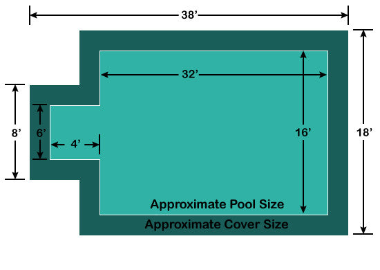 16' x 32' Rectangle with 4' x 6' Center End Step Ultra-Loc III Solid Green In-Ground Pool Safety Cover