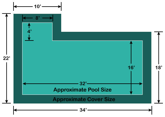16' x 32' Rectangle with 4' x 8' Left Flush Step Ultra-Loc III Solid In-Ground Pool Safety Cover