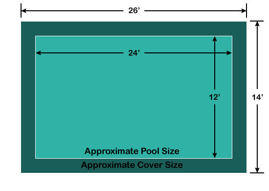 12' x 24' Rectangle Ultra-Loc III Solid Green In-Ground Pool Safety Cover