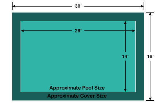 14' x 28' Rectangle Ultra-Loc III Solid Green In-Ground Pool Safety Cover