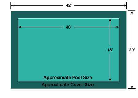 Loop-Loc Pool Cover Diagram