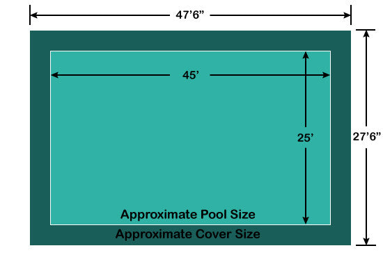 Loop-Loc Pool Cover Diagram