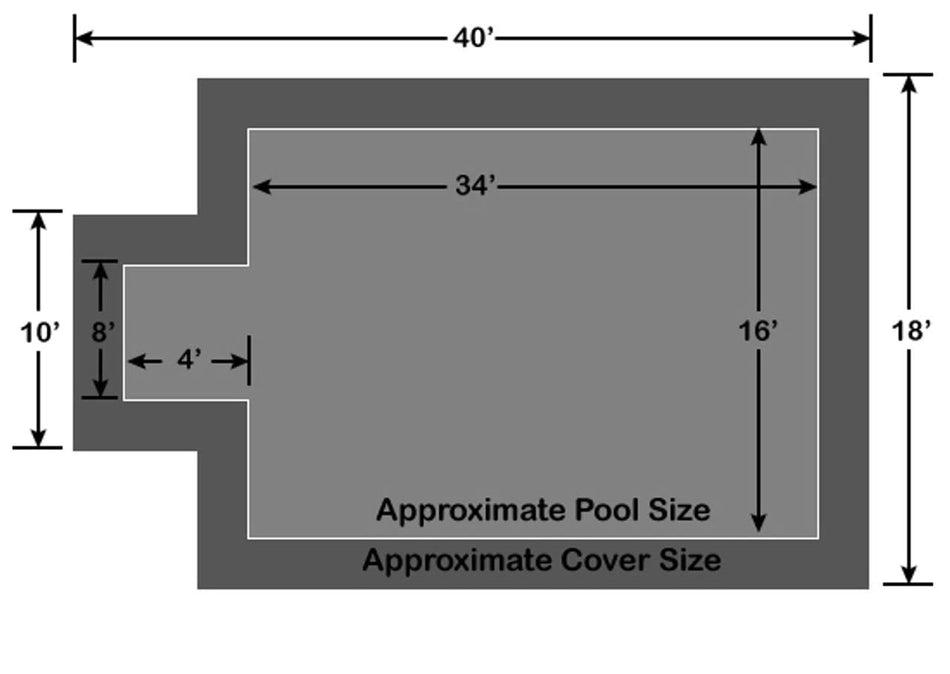 16' x 34' with 4' x 8' Center End Steps - Ultra-Loc III Solid Gray In-Ground Pool Safety Cover
