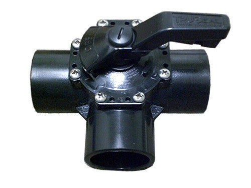 Master Spa - X400681 - Actuator Valve for Momentum - Top View
