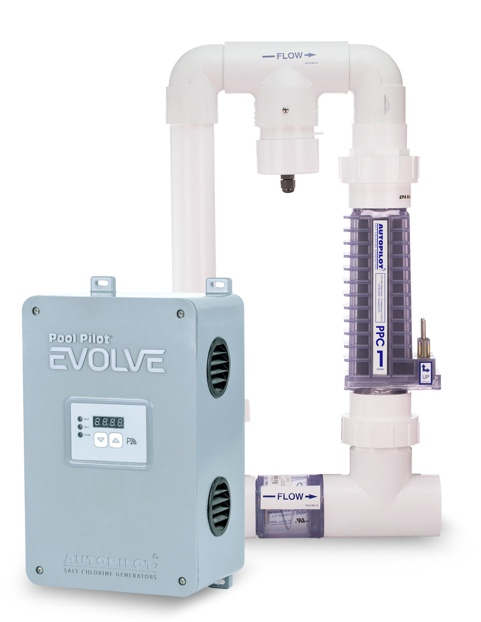 Evolve Manifold PPM1 Power Center