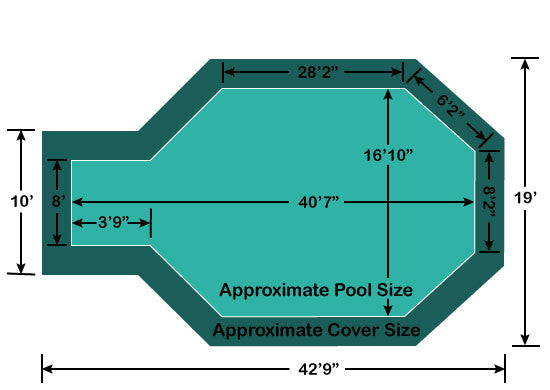 16' 10" x 36' 6" Grecian with 3'9 x 8' Center End Step Loop-Loc II Super Dense Mesh In-Ground Pool Safety Cover