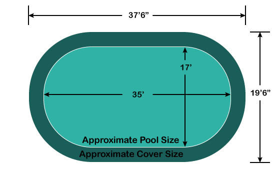 17' X 35' Loop-Loc II Super Dense Mesh In-Ground Pool Safety Cover