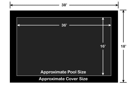 16' x 36' Rectangle Loop-Loc II Black Super Dense Mesh In-Ground Pool Safety Cover