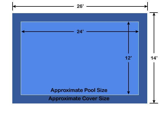 12' x 24' Rectangle Ultra-Loc III Solid Blue In-Ground Pool Safety Cover