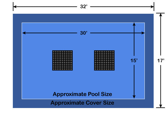 15' x 30' Rectangle Ultra-Loc III Solid Blue with Drain Panels In-Ground Pool Safety Cover