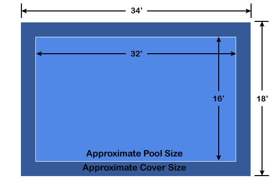 16' x 32' Rectangle Ultra-Loc III Solid Blue In-Ground Pool Safety Cover