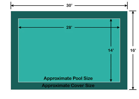 14' x 28' Rectangle Meyco RuggedMesh On-Ground Pool Safety Cover