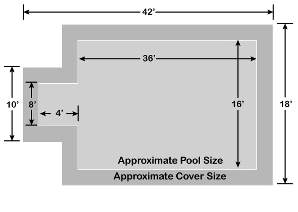 16' x 36' with 4' x 8' Center End Steps - Ultra-Loc III Solid Gray In-Ground Pool Safety Cover