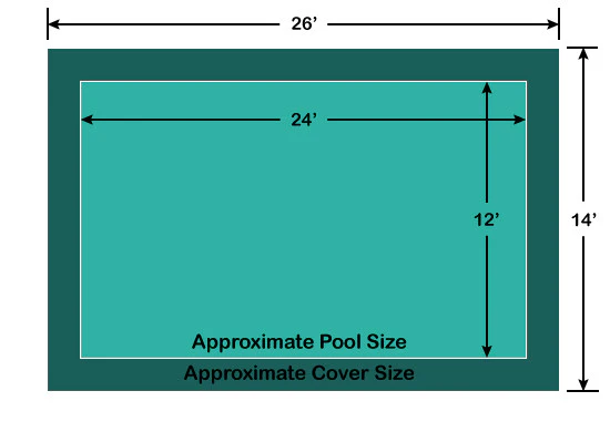 12' x 24' Rectangle Loop-Loc ll Super Dense Mesh In-Ground Pool Safety Cover