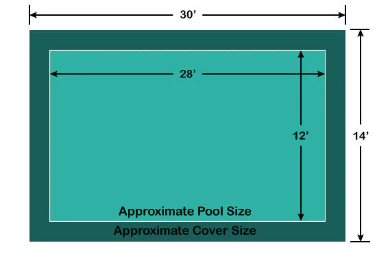 12' x 28' Rectangle Meyco Lite On-Ground Pool Safety Cover