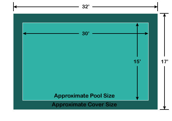 15' x 30' Rectangle Ultra-Loc III Solid Green In-Ground Pool Safety Cover