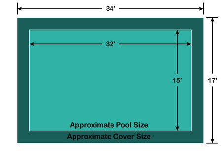 Loop-Loc Pool Cover Diagram