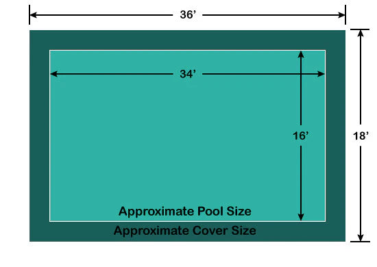 16' x 34' Rectangle Meyco PermaGuard On-Ground Pool Safety Cover
