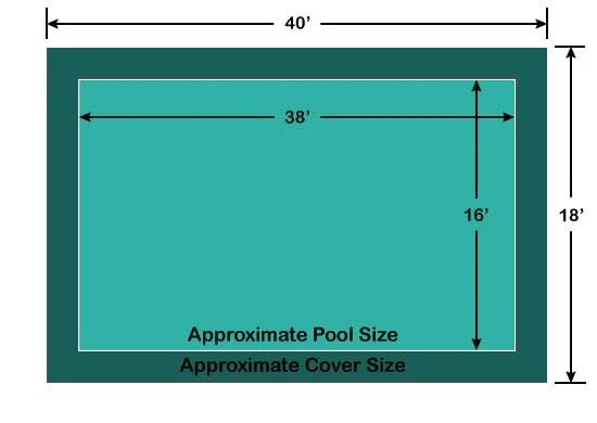16' x 38' Rectangle Step Loop-Loc II Super Dense Mesh In-Ground Pool Safety Cover