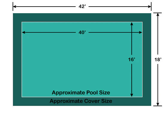 16' x 40' Rectangle Meyco RuggedMesh On-Ground Pool Safety Cover