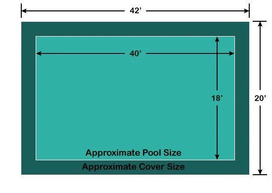 18' x 40' Rectangle Meyco Lite On-Ground Pool Safety Cover