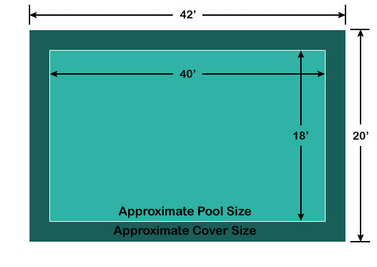 18' x 40' Rectangle Step Loop-Loc II Super Dense Mesh In-Ground Pool Safety Cover