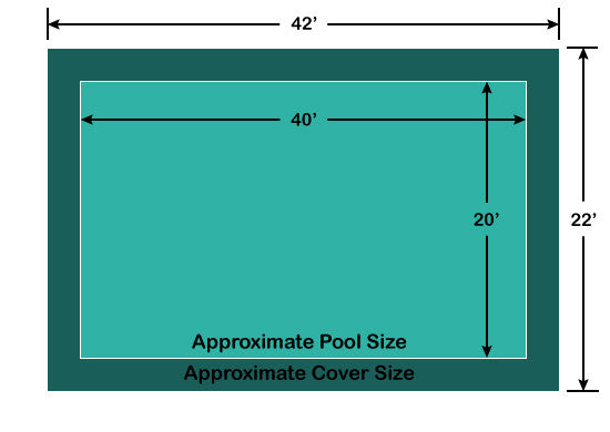 20' x 40' Rectangle Step Loop-Loc II Super Dense Mesh In-Ground Pool Safety Cover